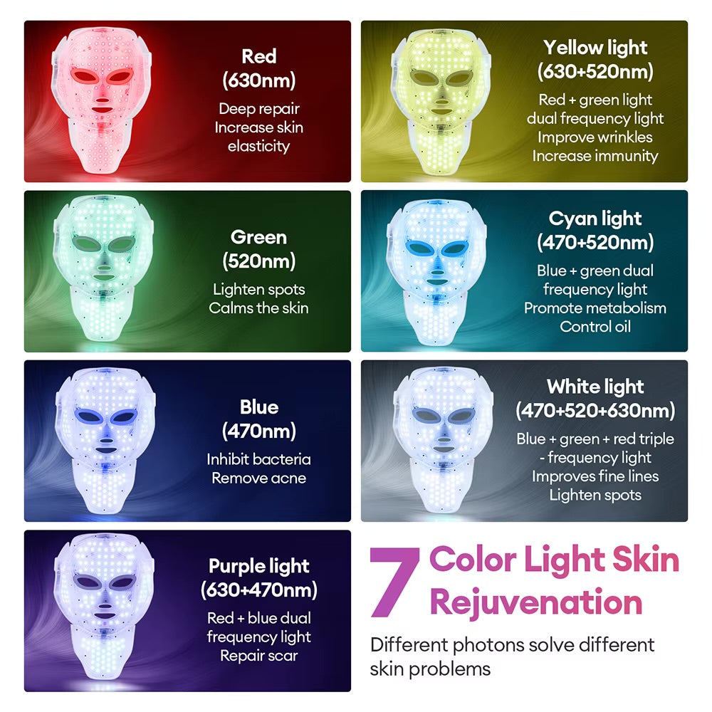 7-Color LED Face & Neck Beauty Mask — Photon Red Light Therapy