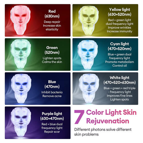 7-Color LED Face & Neck Beauty Mask — Photon Red Light Therapy